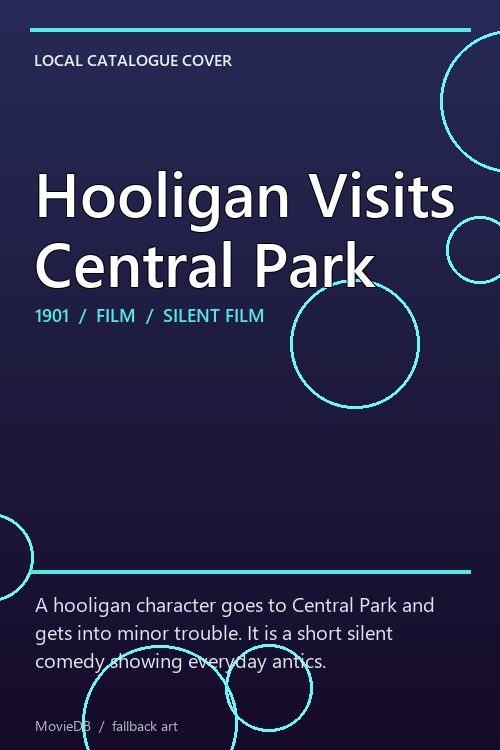 Hooligan Visits Central Park poster