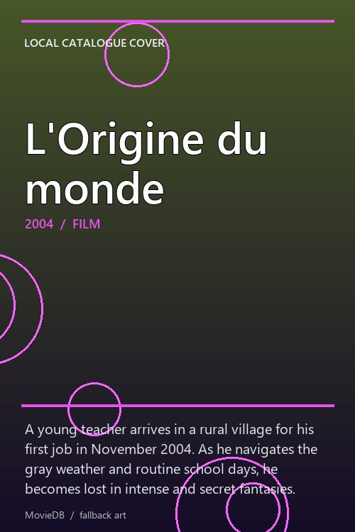 L'Origine du monde poster