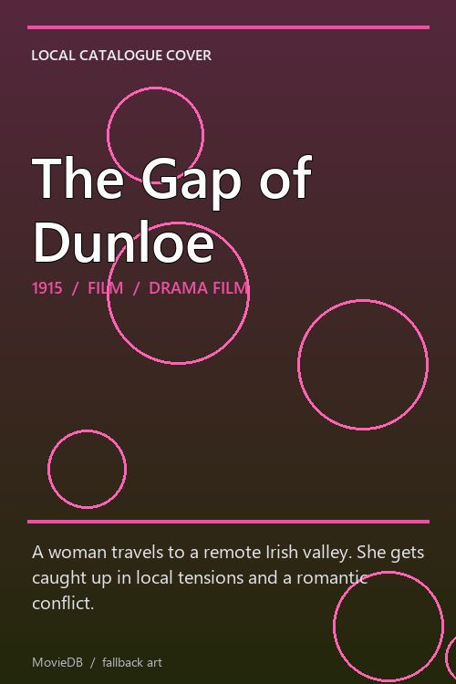 The Gap of Dunloe poster