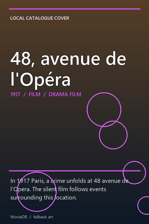48, avenue de l'Opéra poster