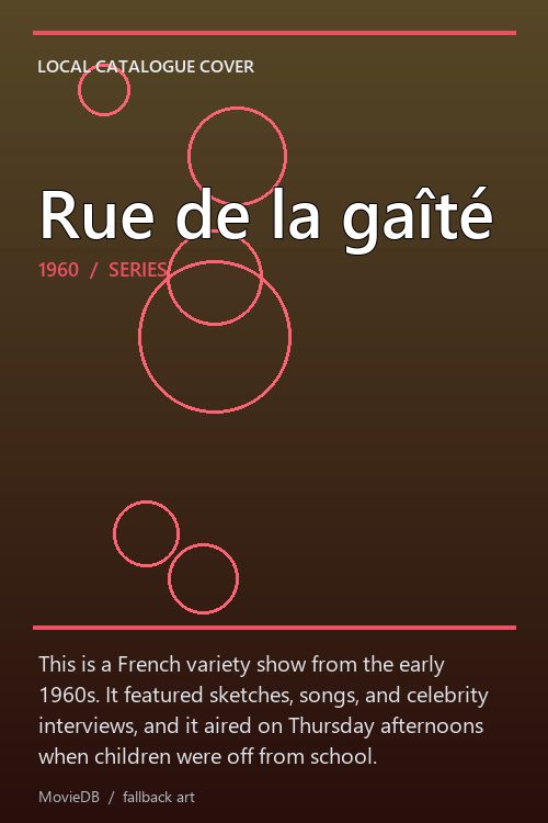 Rue de la gaîté poster