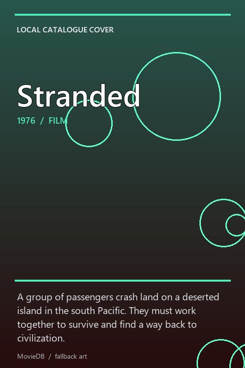 Stranded poster