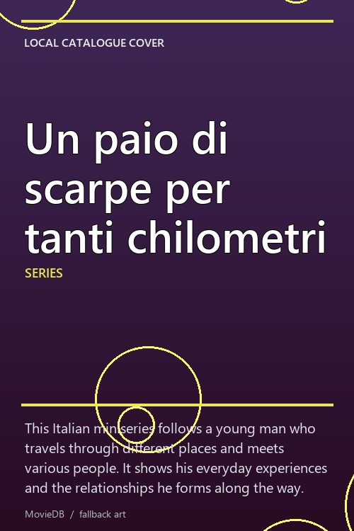 Un paio di scarpe per tanti chilometri poster