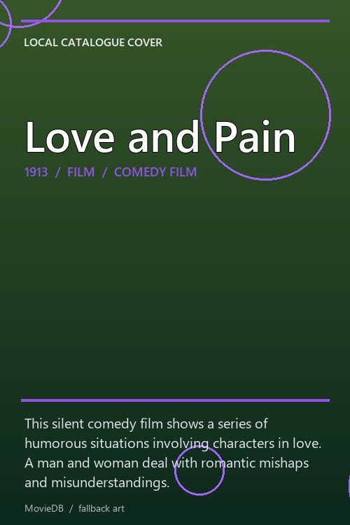 Love and Pain poster