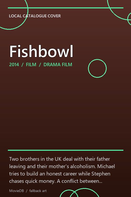 Fishbowl poster