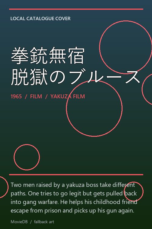 拳銃無宿 脱獄のブルース poster
