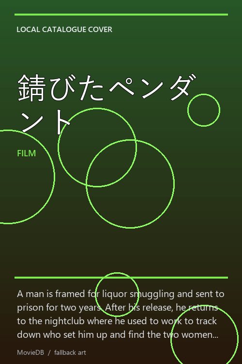 錆びたペンダント poster