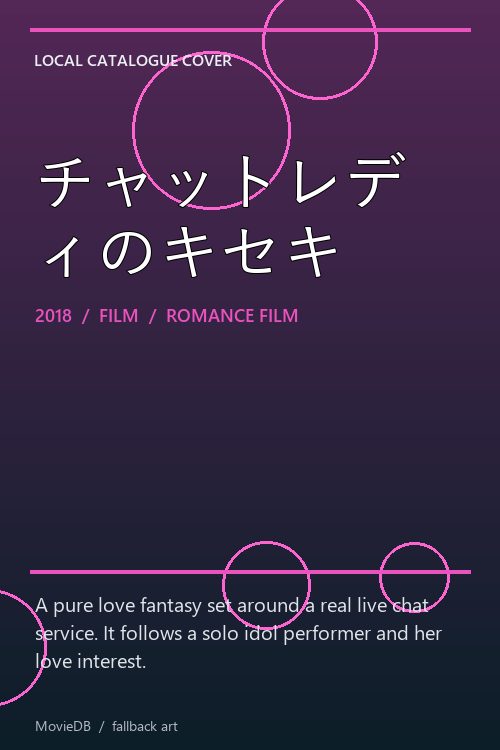チャットレディのキセキ poster