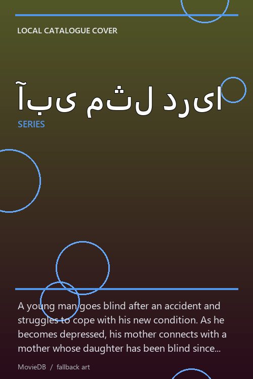 آبی مثل دریا poster
