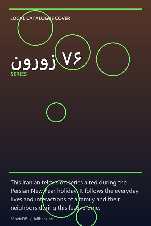 نوروز ۷۶ poster
