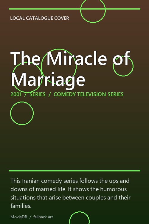 The Miracle of Marriage poster