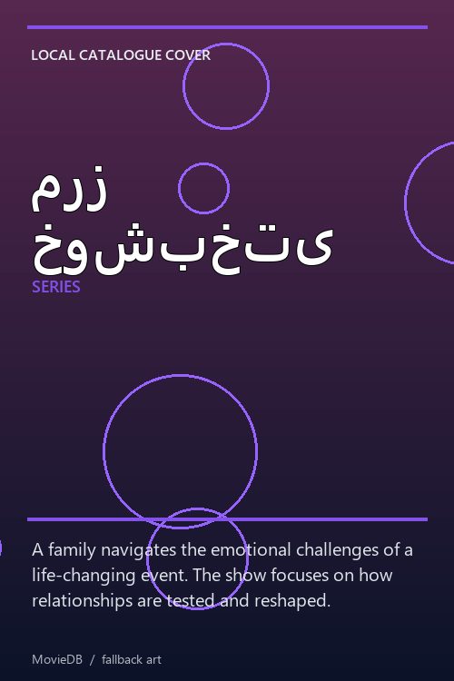 مرز خوشبختی poster