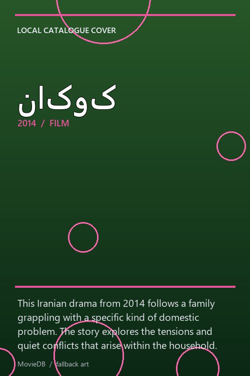 ناکوک poster