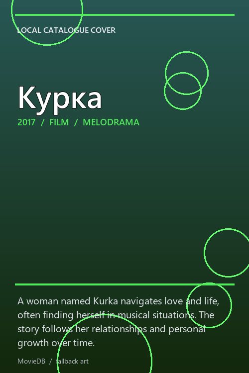 Курка poster