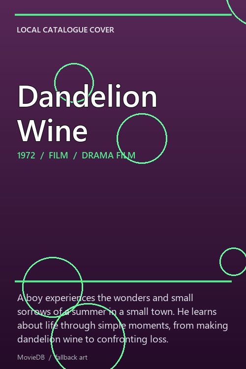 Dandelion Wine poster