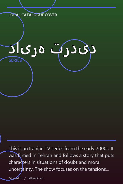 دایره تردید poster