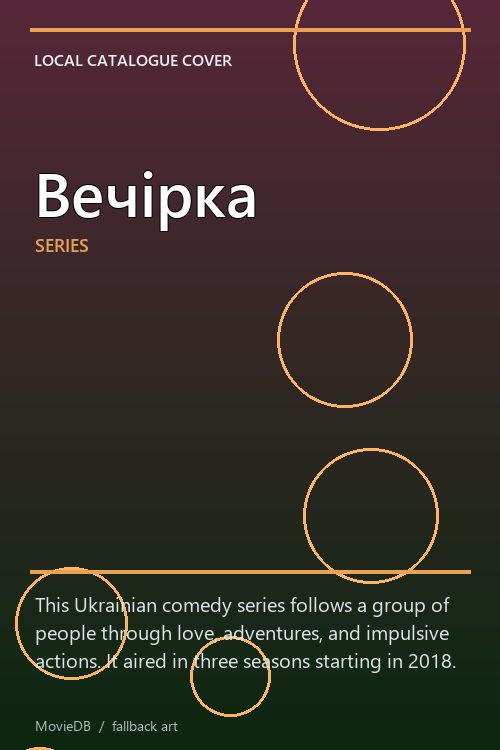 Вечірка poster