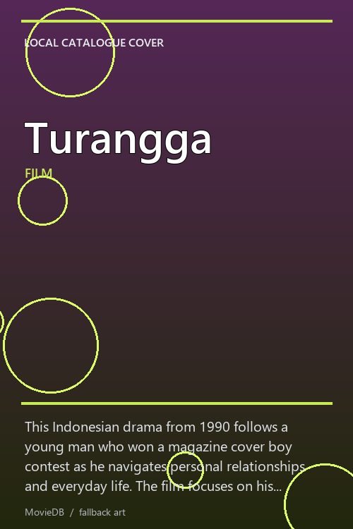 Turangga poster