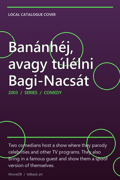 Banánhéj, avagy túlélni Bagi-Nacsát poster
