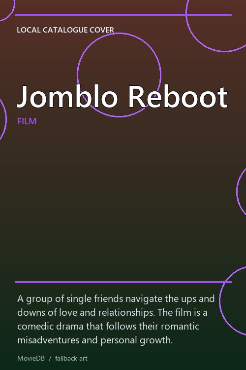 Jomblo Reboot poster