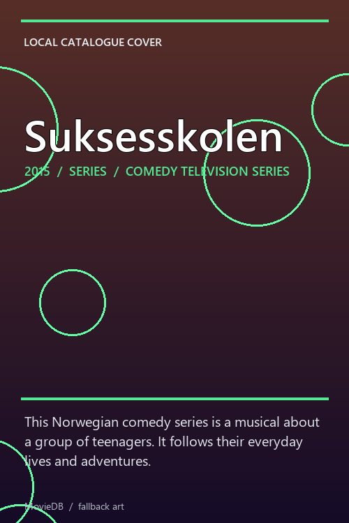 Suksesskolen poster