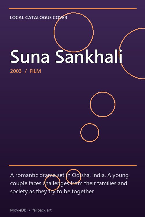 Suna Sankhali poster