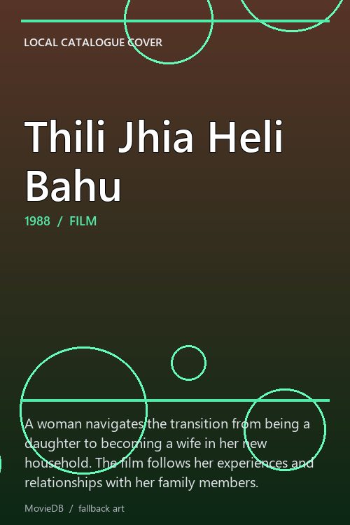 Thili Jhia Heli Bahu poster
