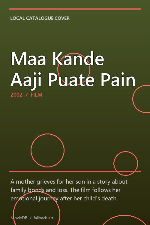 Maa Kande Aaji Puate Pain poster