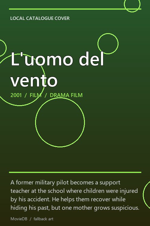 L'uomo del vento poster