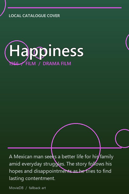 Happiness poster