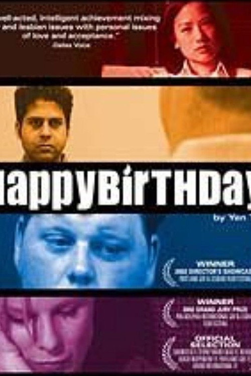 Happy Birthday poster