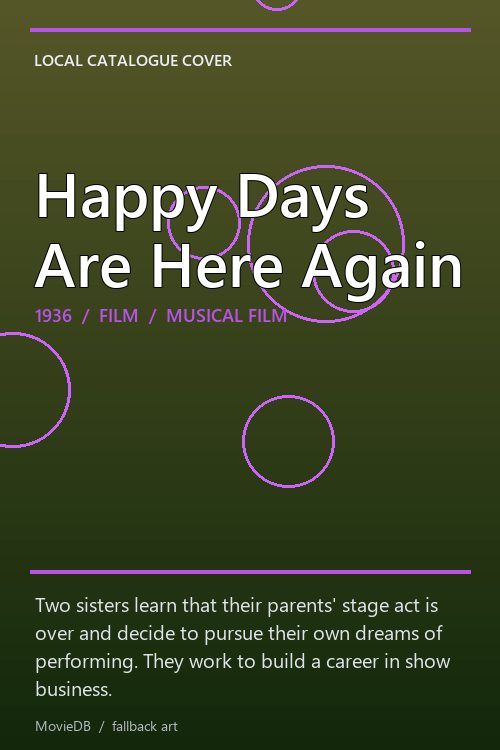 Happy Days Are Here Again poster