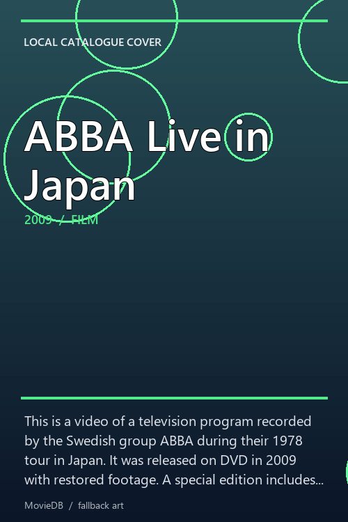 ABBA Live in Japan poster