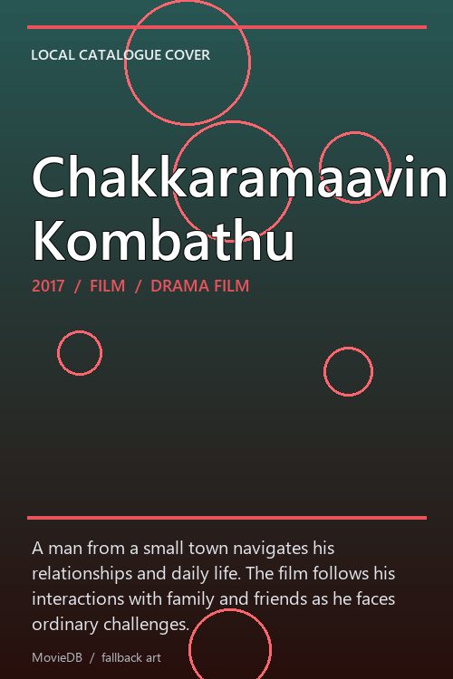 Chakkaramaavin Kombathu poster