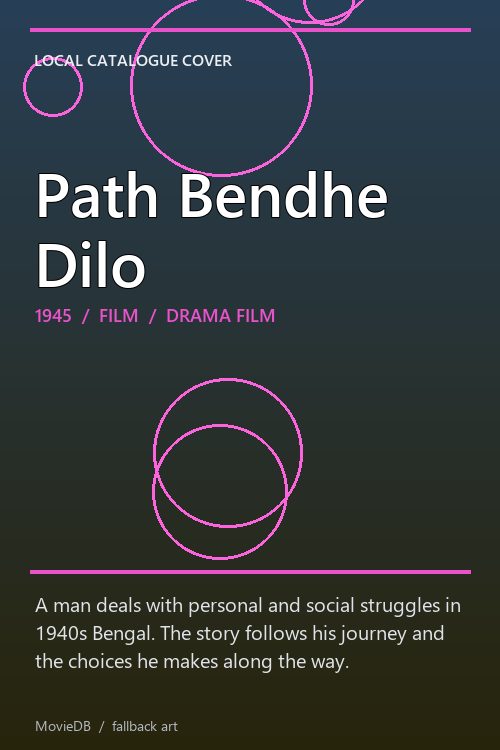 Path Bendhe Dilo poster