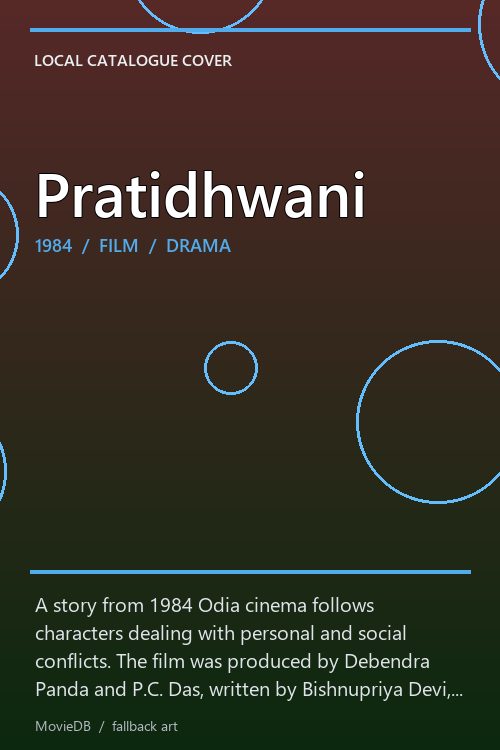 Pratidhwani poster