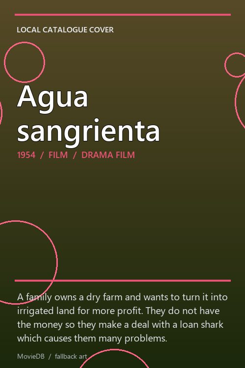 Agua sangrienta poster