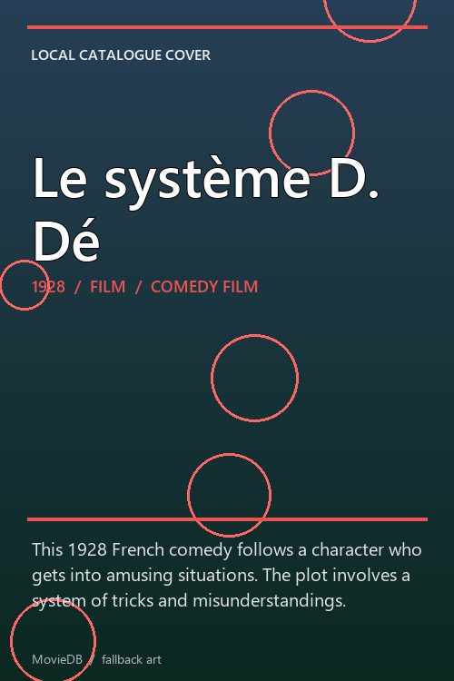Le système D. Dé poster