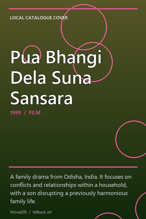 Pua Bhangi Dela Suna Sansara poster