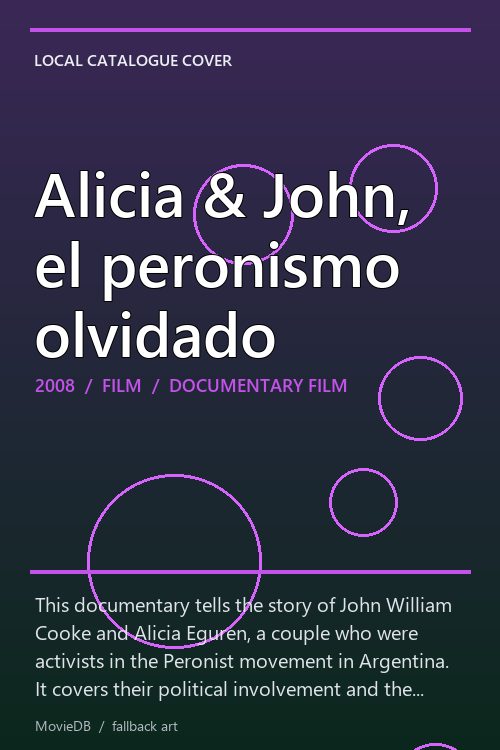 Alicia & John, el peronismo olvidado poster