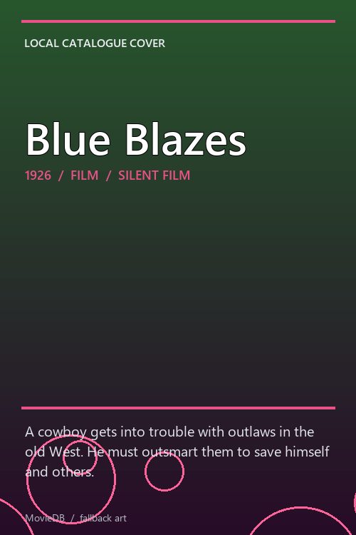 Blue Blazes poster