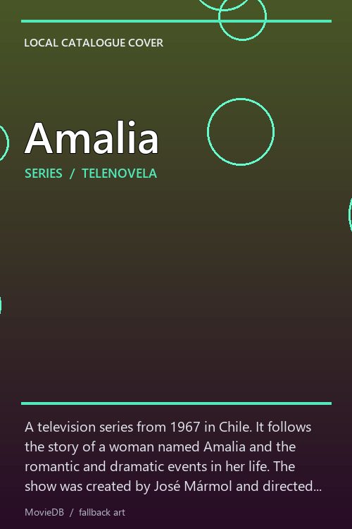 Amalia poster
