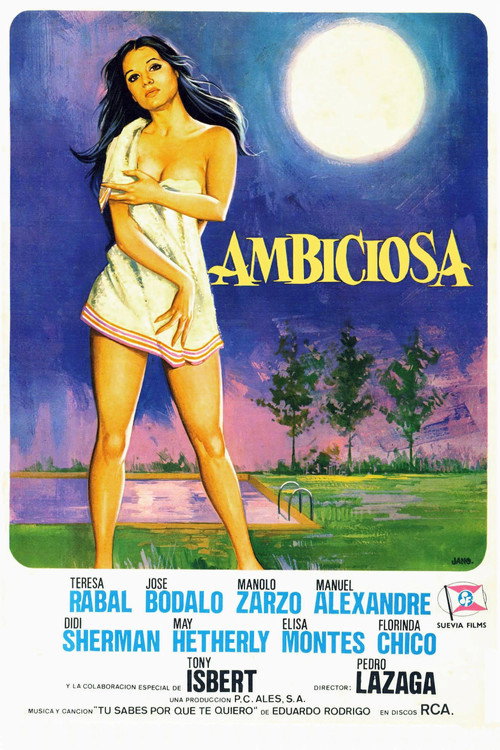 Ambitious poster