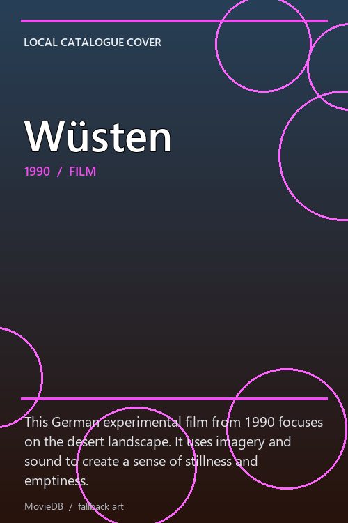 Wüsten poster