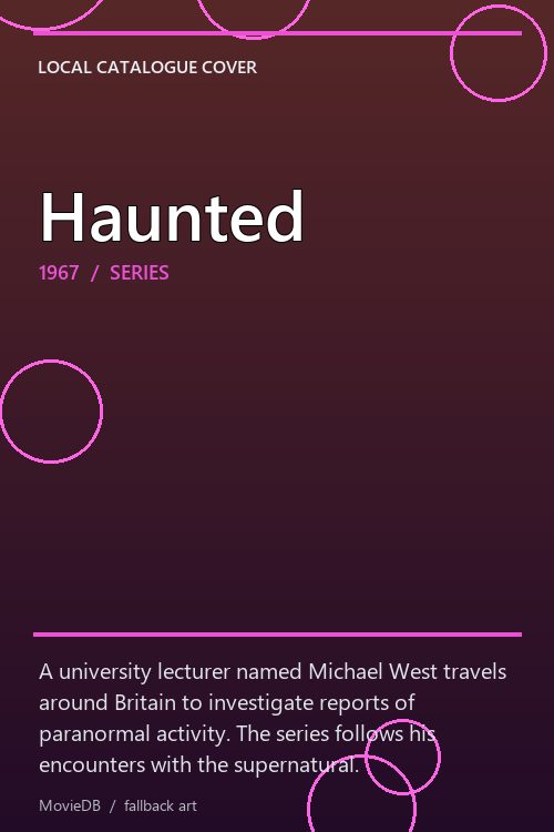 Haunted poster