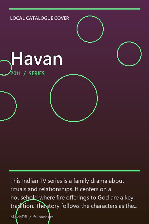 Havan poster