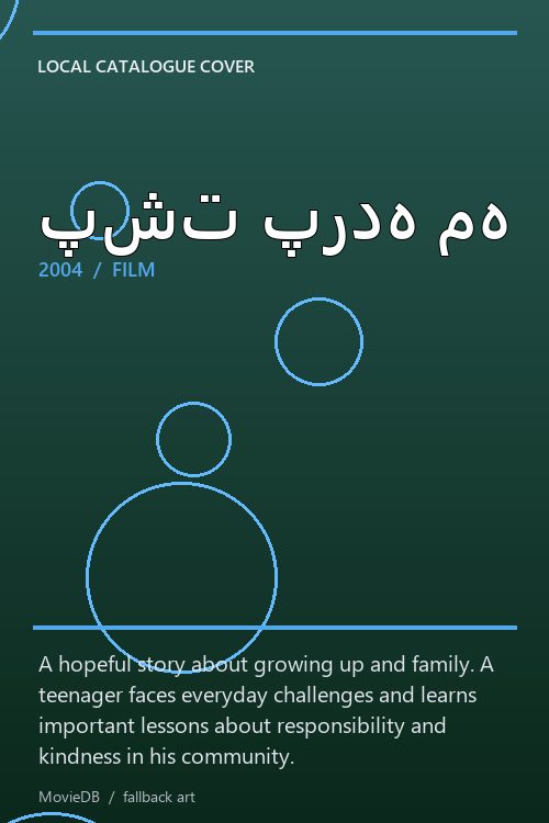 پشت پرده مه poster