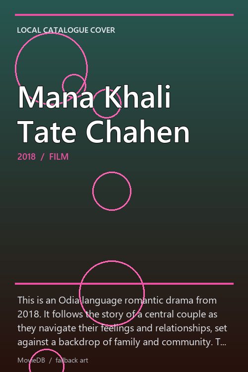 Mana Khali Tate Chahen poster