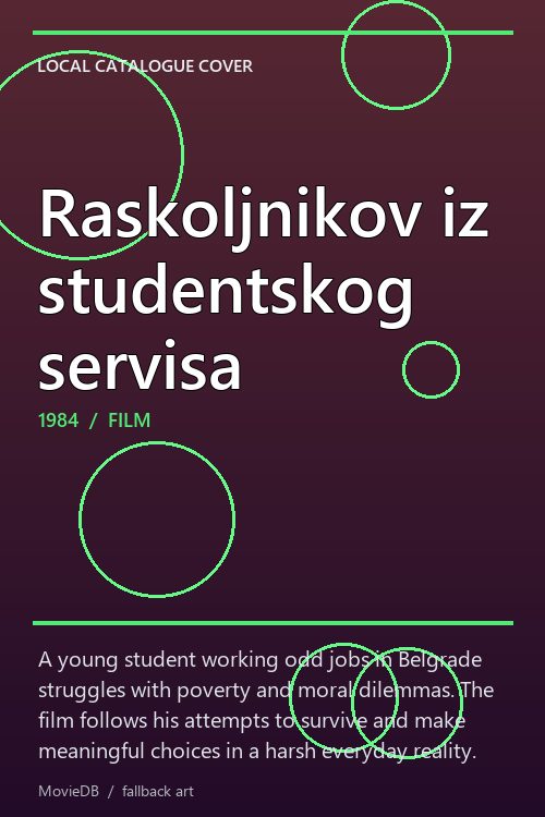 Raskoljnikov iz studentskog servisa poster