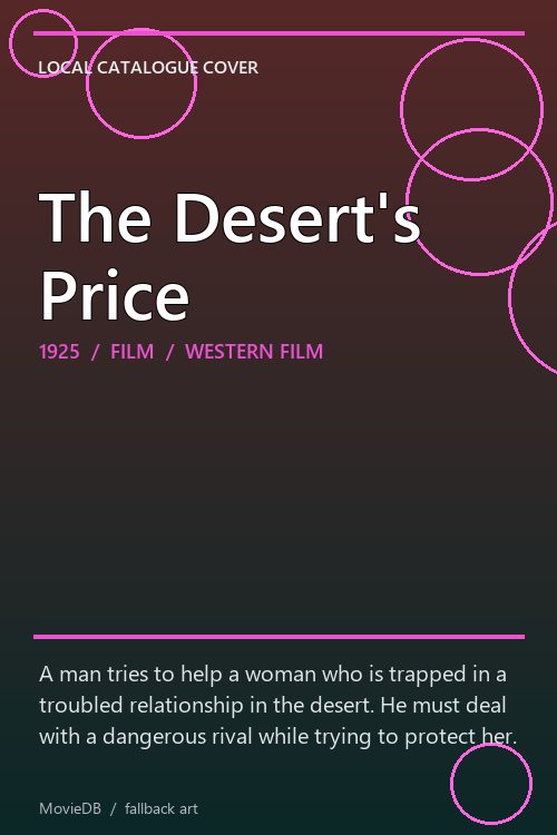 The Desert's Price poster
